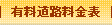 有料道路料金表